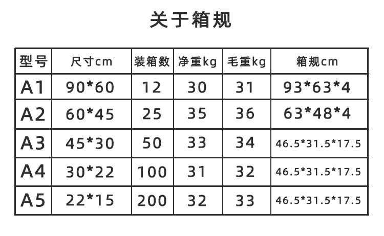 切割板切割垫板