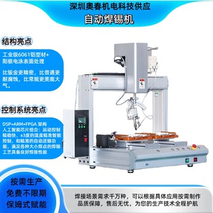 �W���C늹����p��λͨ���c���C���m�ϸ�aƷ�c�� ���aʹ��