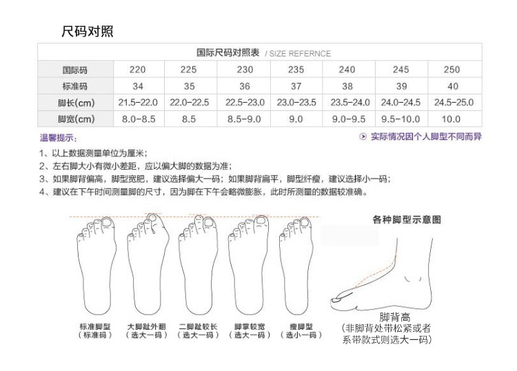 详情 (5)