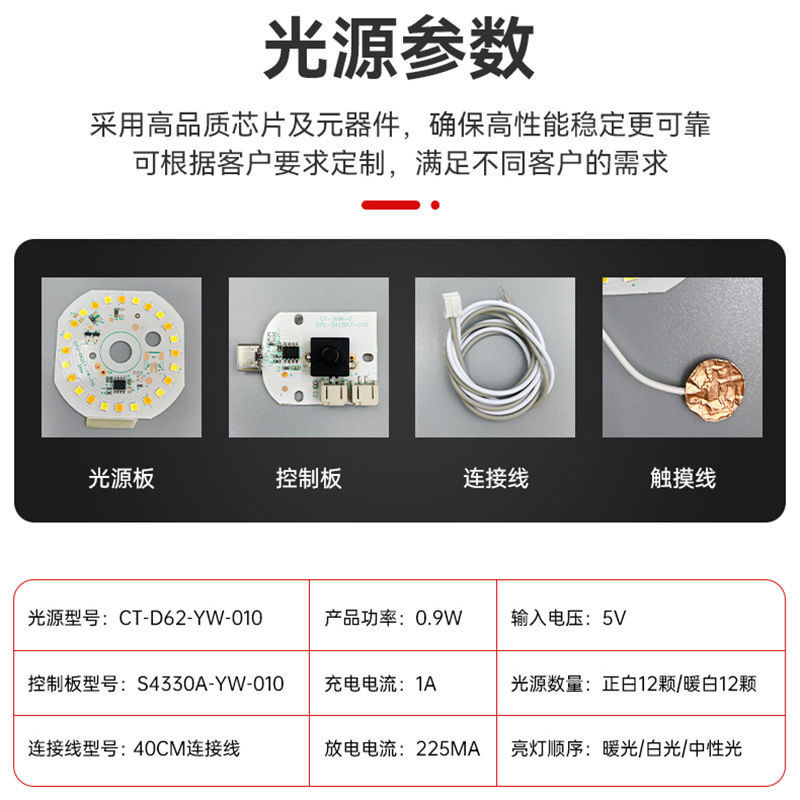 Accesorios de lámpara de escritorio de hierro forjado 5v lámpara de baja tensión led lámpara tactile lámpara de escritorio accesorios de panel de control image 3