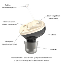 CIC ミニインイヤー補聴器補聴器クロスボーダー英語ワイヤレスヘッドセット高齢者難聴耳バック