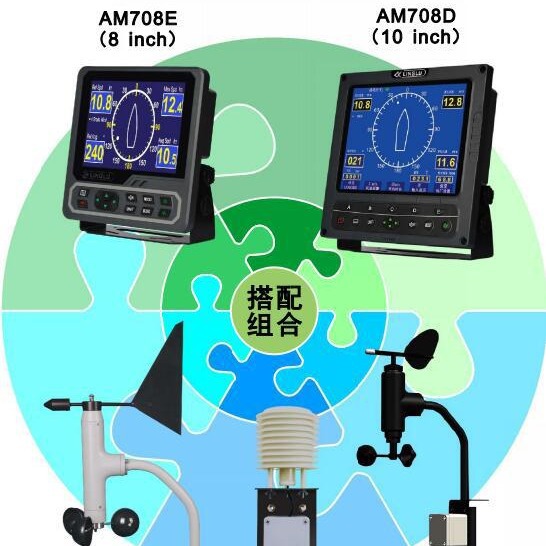 领路AM708H船用风速风向仪 风速报警装置 宁禄船用风速仪 CCS