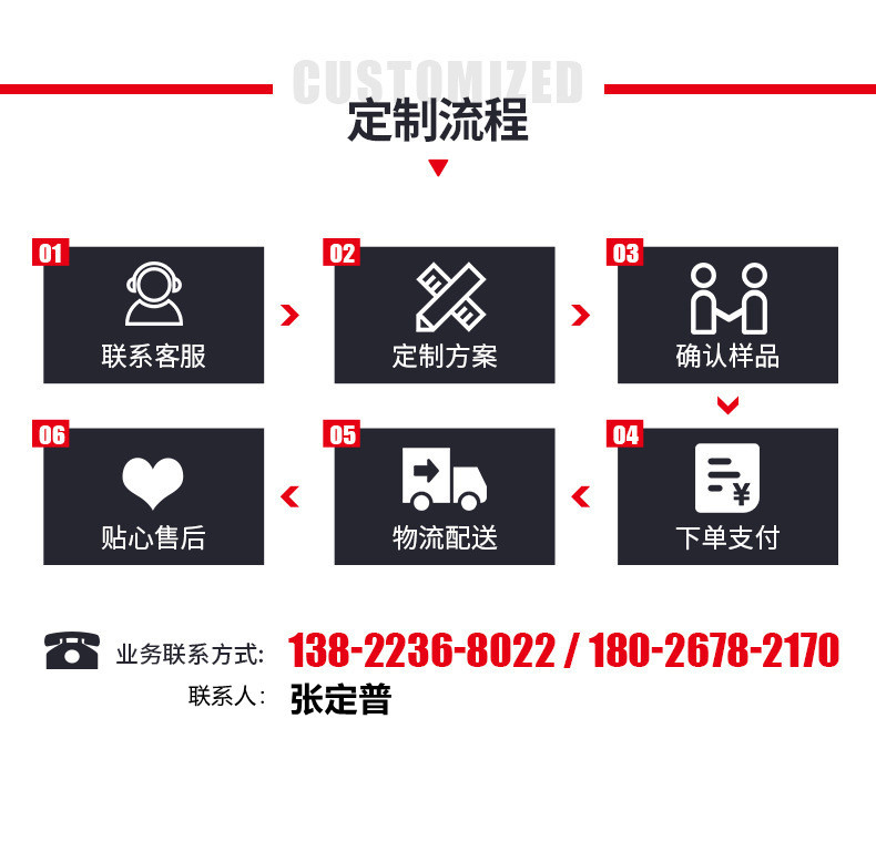 详情页2