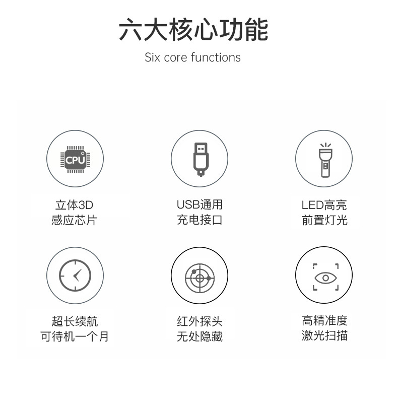 反偷拍摄像头探照灯更改_03
