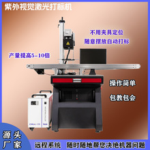 ccd��ˮ������ҕ�X�����˙CоƬ�����Ԅ��D��C���ڶ��S�a���
