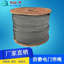 ƱԴoKo늌K oЬ TK r؛