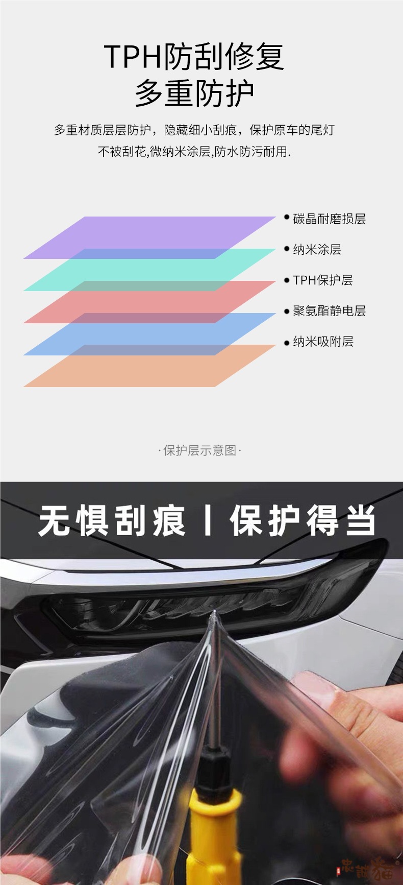 Car Headlight Transparent Protective Film Tpu Light Film Tph Tail Light Car Light Protection White Colorless Light-Transmitting Film