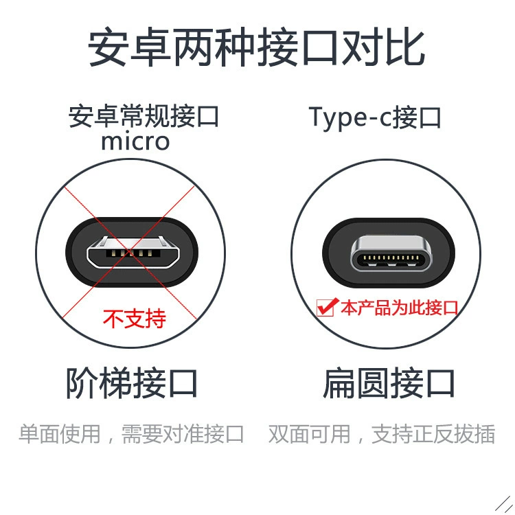 Кабель данных Type-C на USB для быстрого наполнения/заряда матерью к USB общедоступной 2.0 мобильной передаче данных конвертер