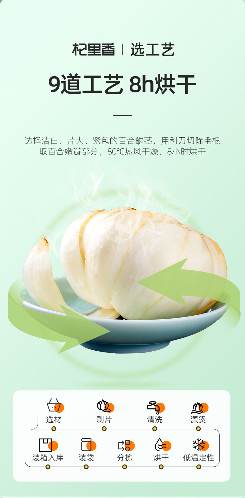 Dried Dragon Tooth Lily Bulb 115g Jar Bai He Dried Lily Bulbs for Soup and Sweet Desserts quality and texture