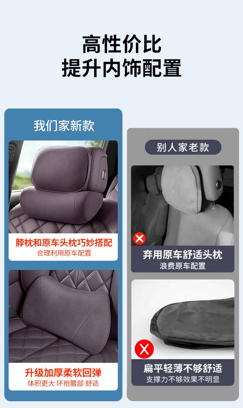 Suitable for 26 Models of Nio Es8 Headrest, Neck Pillow, Suede Neck Pillow, Lumbar Support Set, Car Decoration Accessories
