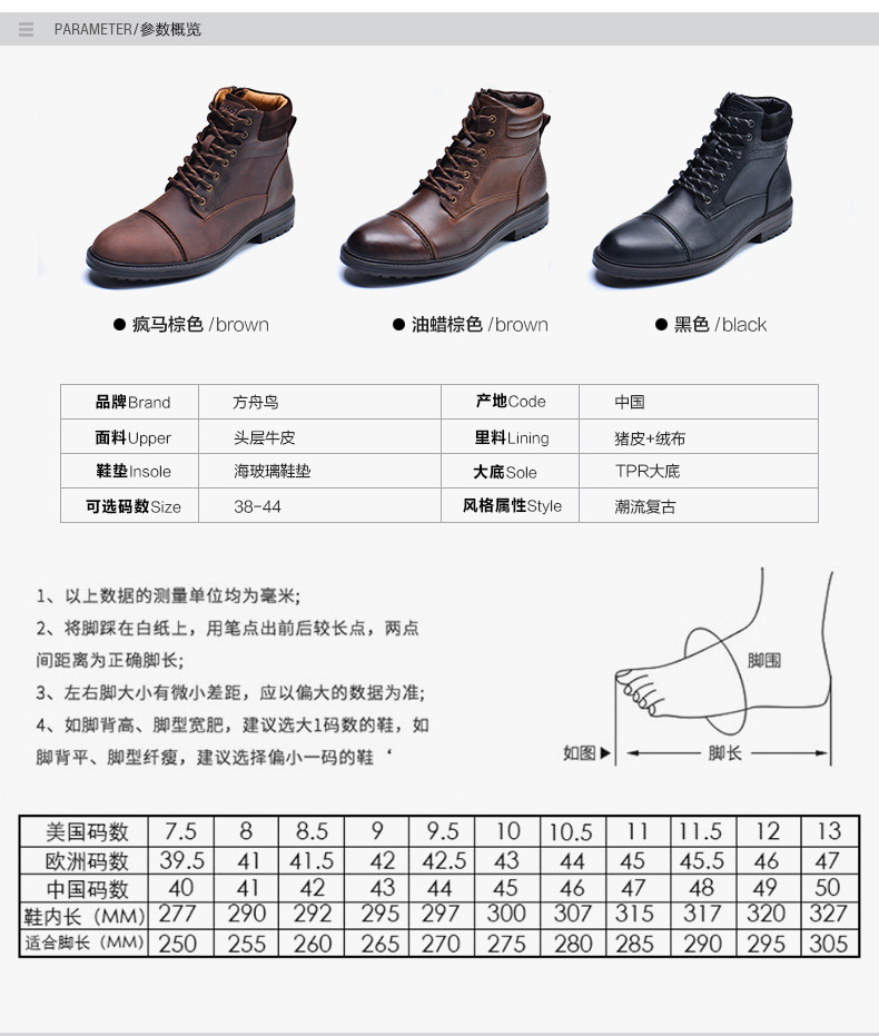 详情