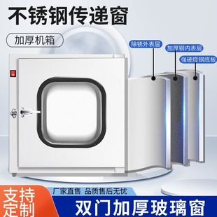 ��әCе���f��o�m܇�g���i304���P����⾀�p�T�����������f��