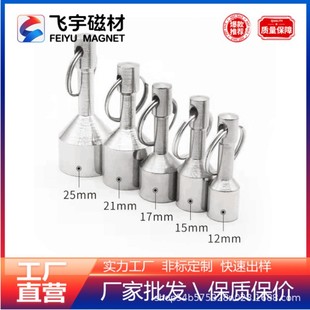 �S�F������ 耳׿۴������a�����A�h�β��P䓙z������Fʯ�����F