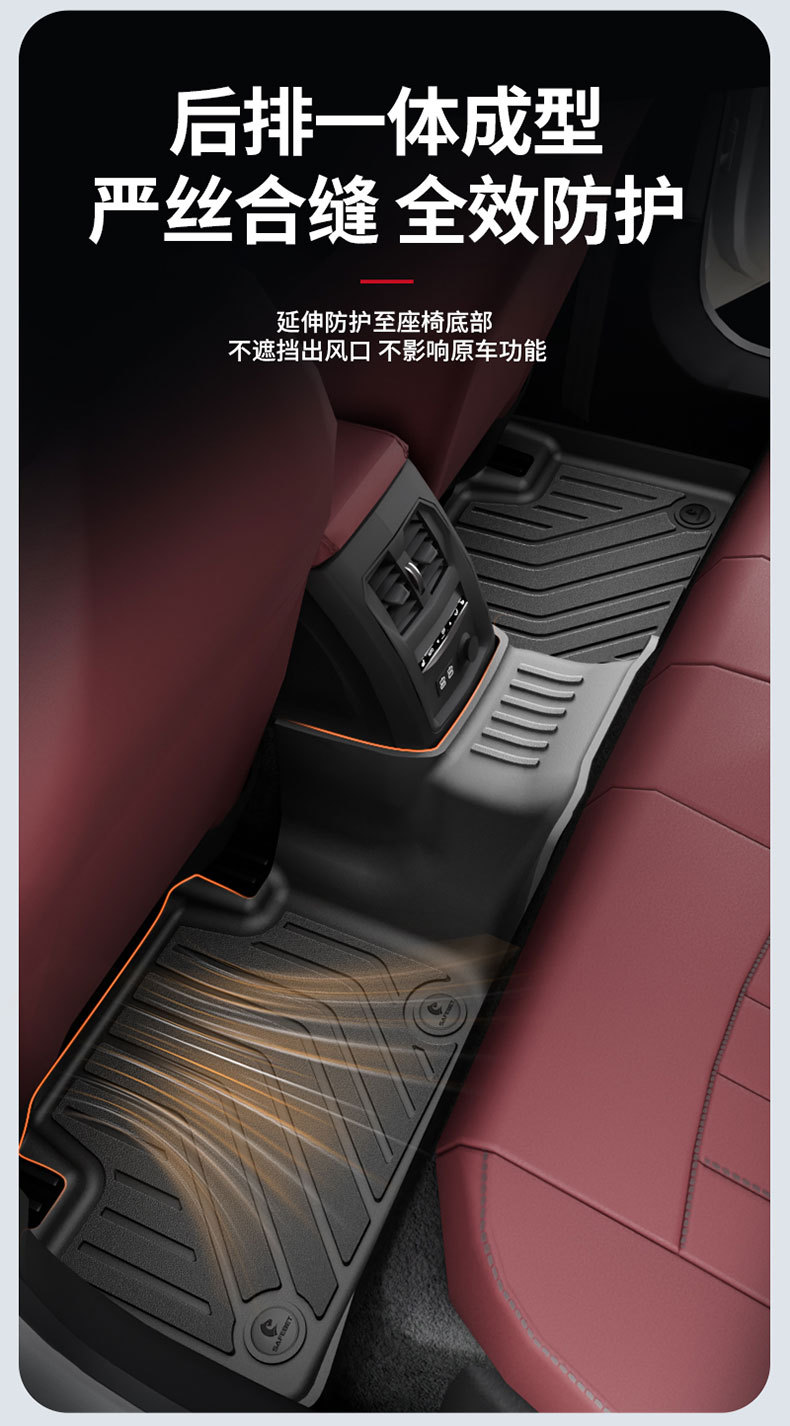 BMW X1 IX1 X3L IX3 Series X4 Series X5L X7 M2 Series M3 M4 I3 I5 2 Series 5 Series 7 Series TPE Floor Mats