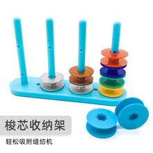 �p�x�C��о����ƽ܇����������о�ռ{��ż��Ƅ�ʽ���b��܇�iо��