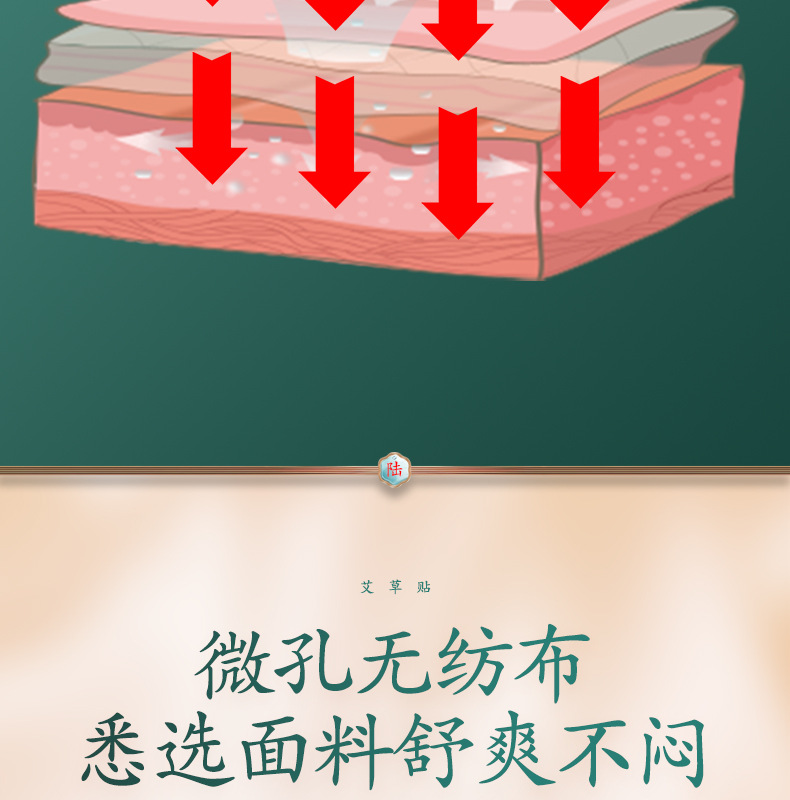 Mugwort Knee Patch Herbal Joint Patch 12 Patches per Box specifications