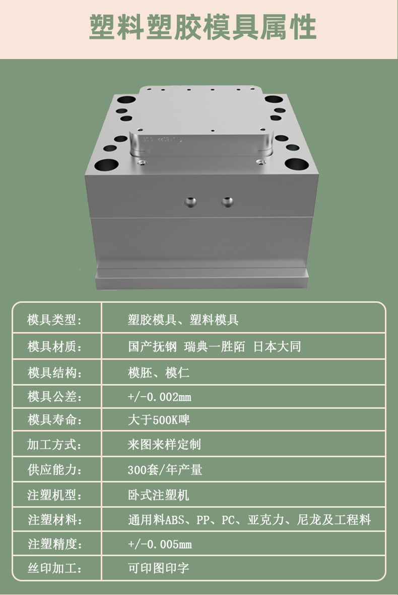 模具详情页2_03