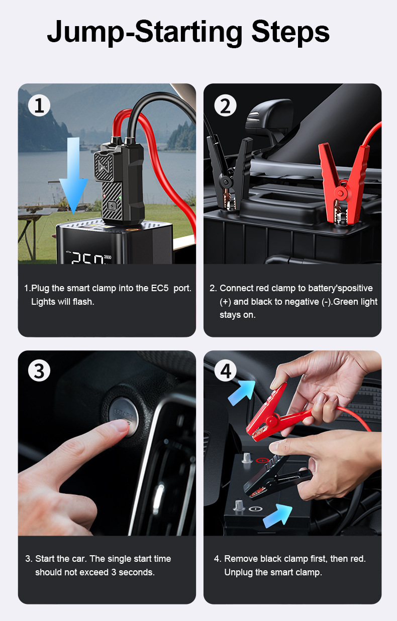 Car Emergency Start-Up and Inflation Multi-Function All-In-One Device, Power Bank Tire Inflator, Emergency Lighting Power Bank