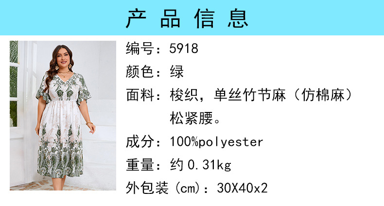 5918 Green Product Information.jpg