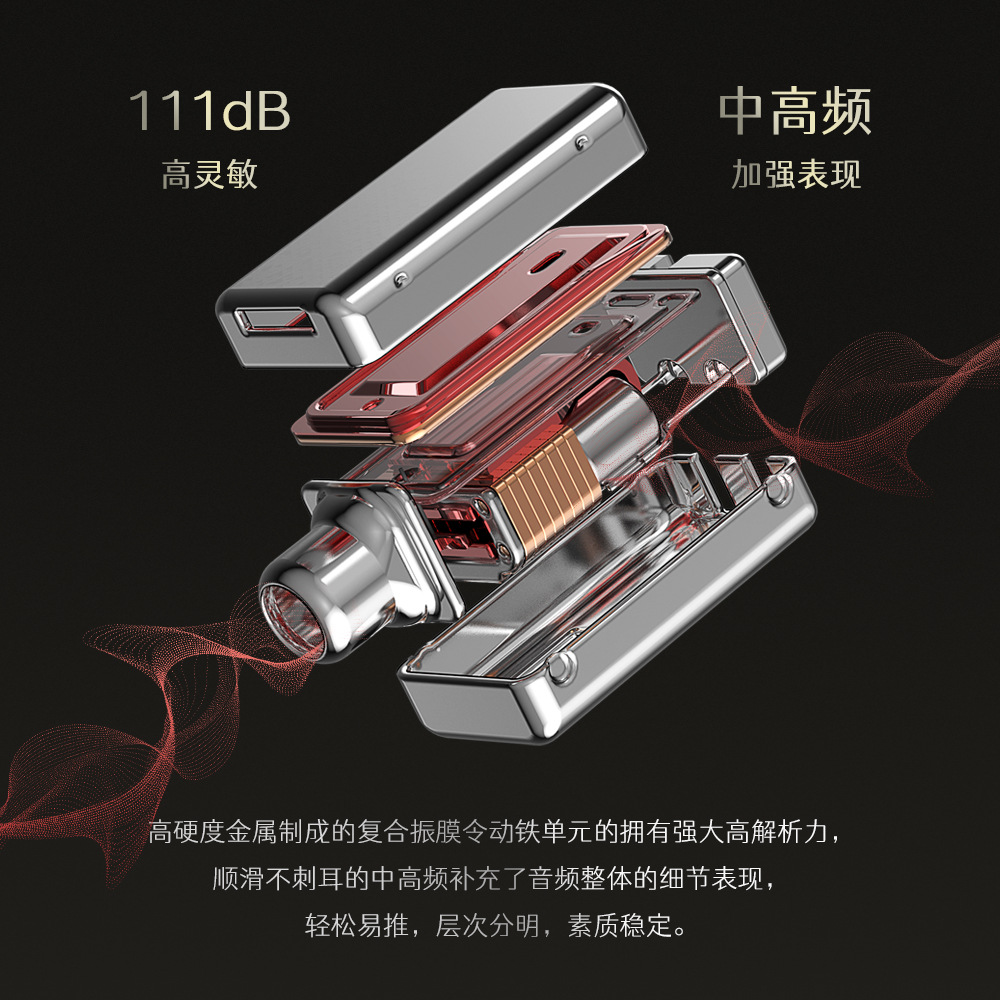 ND Bonito anillo de hierro con cable auricular anillo móvil en la oreja estéreo Monitor HIFI oído espalda transfronteriza fábrica al por mayor