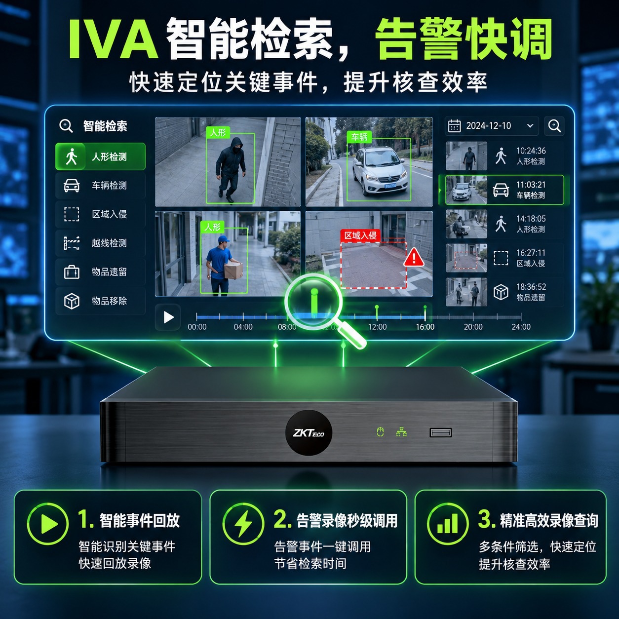 4K网络硬盘录像机NVR 16路监控主机支持800万摄像头双盘位ZKTeco