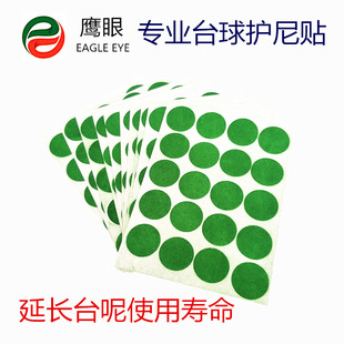 ����̨�������o���N̨��̨�ᱣ�B���o���a�N�A�c�N�_���N