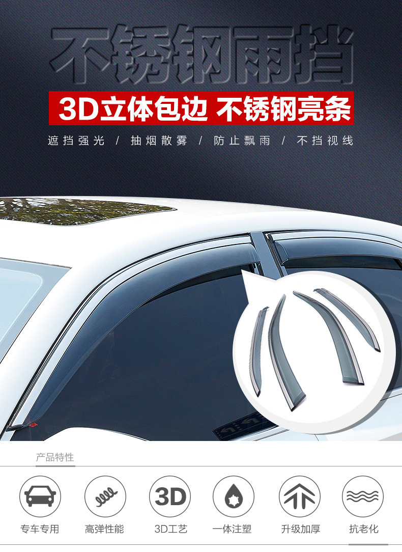 Car Rain Eyebrow Visor for Honda URV XRV Fit Jade Crider Breeze CRV