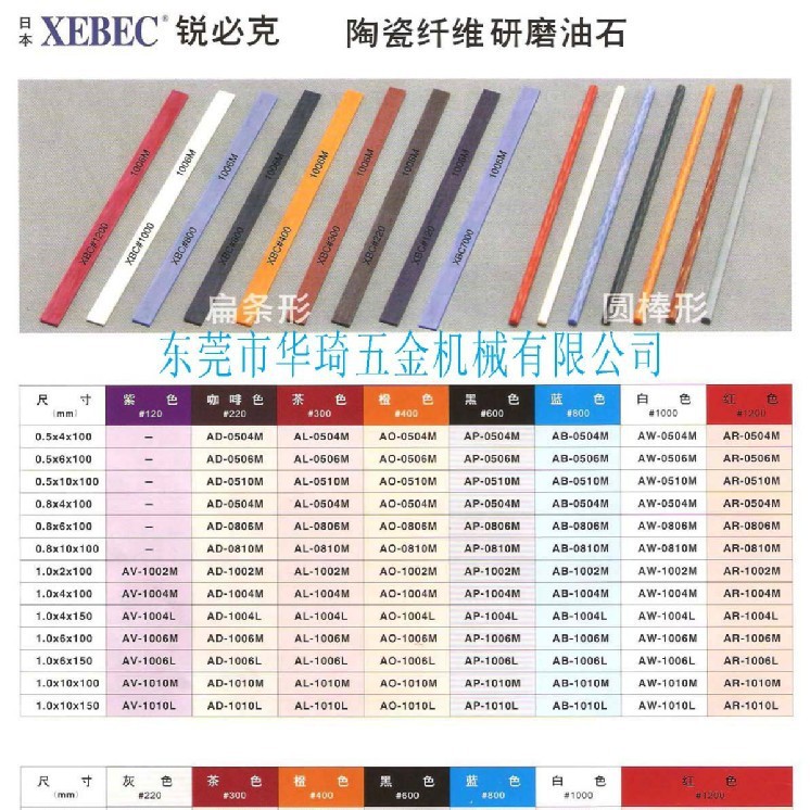 锐必克XEBEC陶瓷纤维油石陶瓷纤维毛刷研磨刷原装抛光刷陶瓷棒