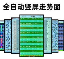 彩票站电子走势图显示屏体彩福彩快乐8大乐透排列3双色球电视机