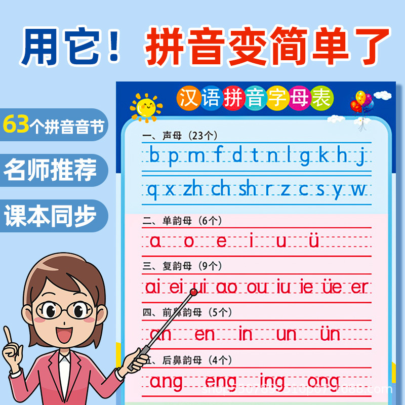 alfabeto chino pinyin mapa de pared mapa de pared primer grado 26 iniciales y vermas alfabéticas de lectura integral de ortografía de sílabas