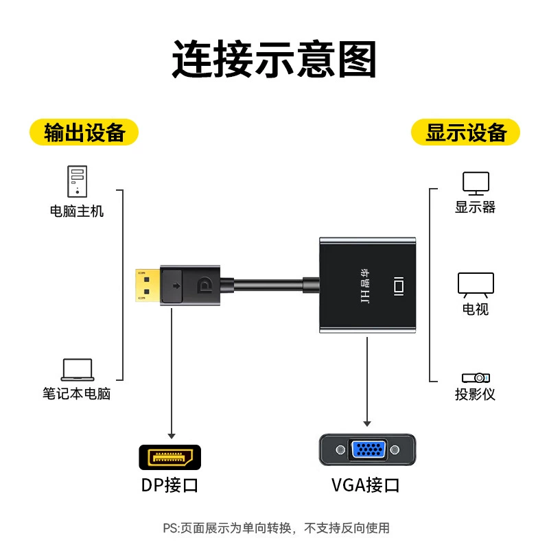 Преобразователь Jinghua DP к VGA, переходник DISPIAYPORT к VGA, монитор роторного переходника, 1080p более 1080p