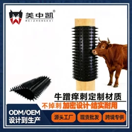 其他灾害防护;猫猫窝/笼/垫;狗狗窝/笼/垫