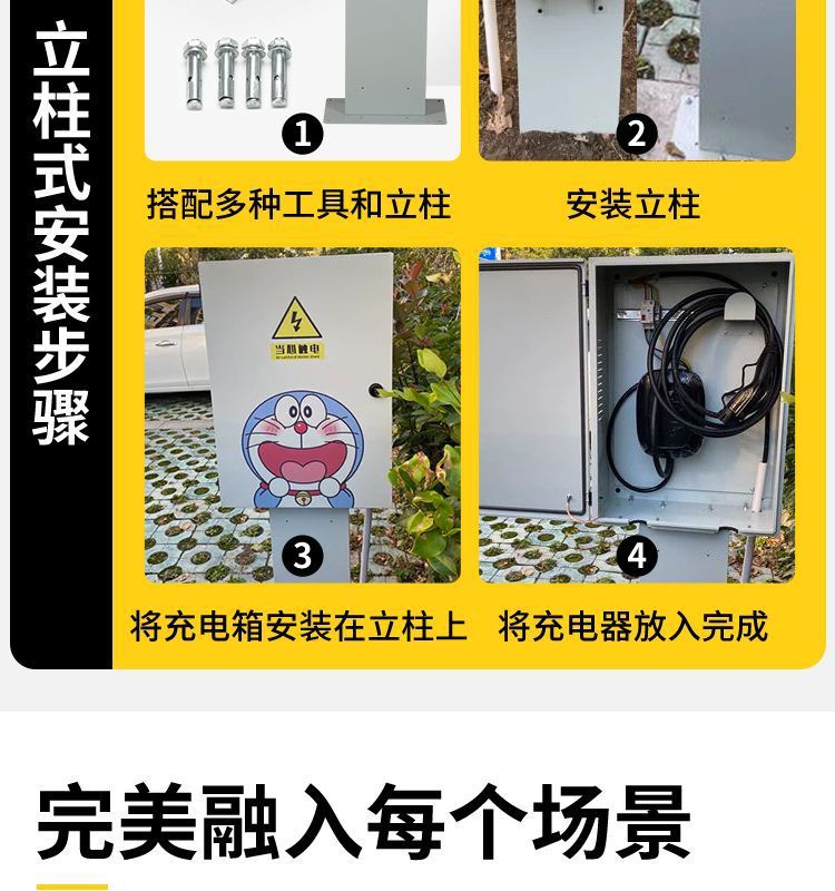 Suitable for 7Kw Jihu Electric Vehicle Charging Station Protection Box Column Type T1/V9 Beta S3 Alpha Outdoor Wall-Mounted Rain Cover