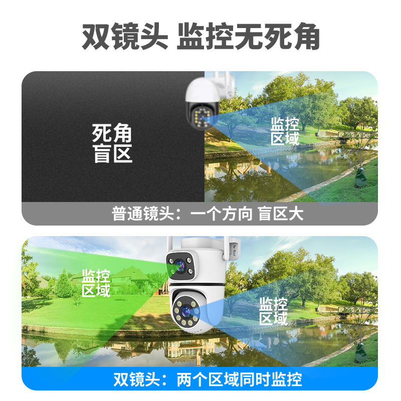 Tuya graffiti teléfono móvil wifi monitor controlado cámara doméstica inteligente intercomunicación dual lente infrarroja visión nocturna gran angular