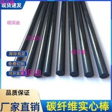 ̼�w�S��̼�w�S�U��ģ�o�˙C���ֱ��- ����̼��