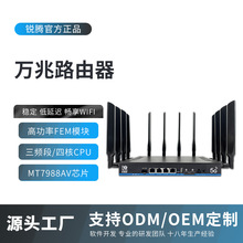 ��Ʒ�f��·����wifi7�ĺ�CPU�p5G���l��mesh�M�W�����ȫ���w�S��