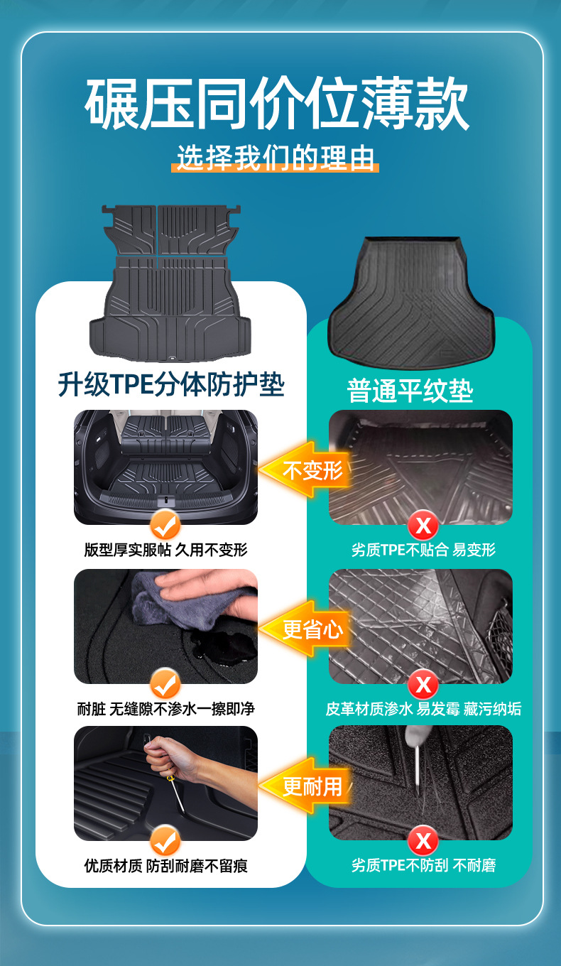 Suitable for Leapmotor D99 trunk mat TPE car anti-dirt mat interior trunk pad