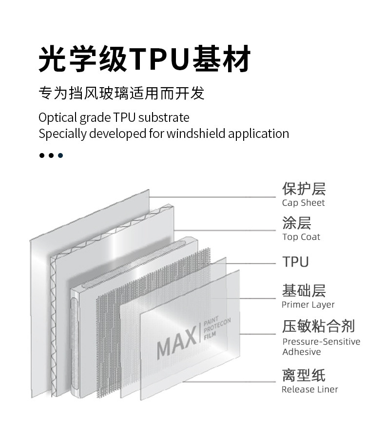 Innovative Liquid Tpu Black Crystal Glass Shield Front Windshield Insulation Film Explosion-Proof and Impact-Resistant Car Solar Film