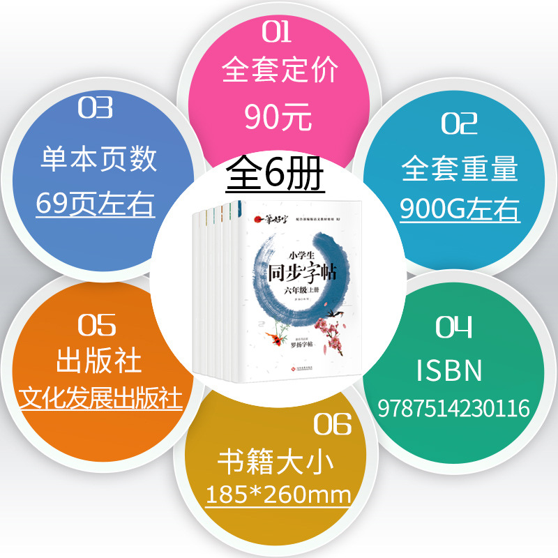 人教版一二三四五六年級上冊小學生同步字帖寫字課課練臨摹描寫本
