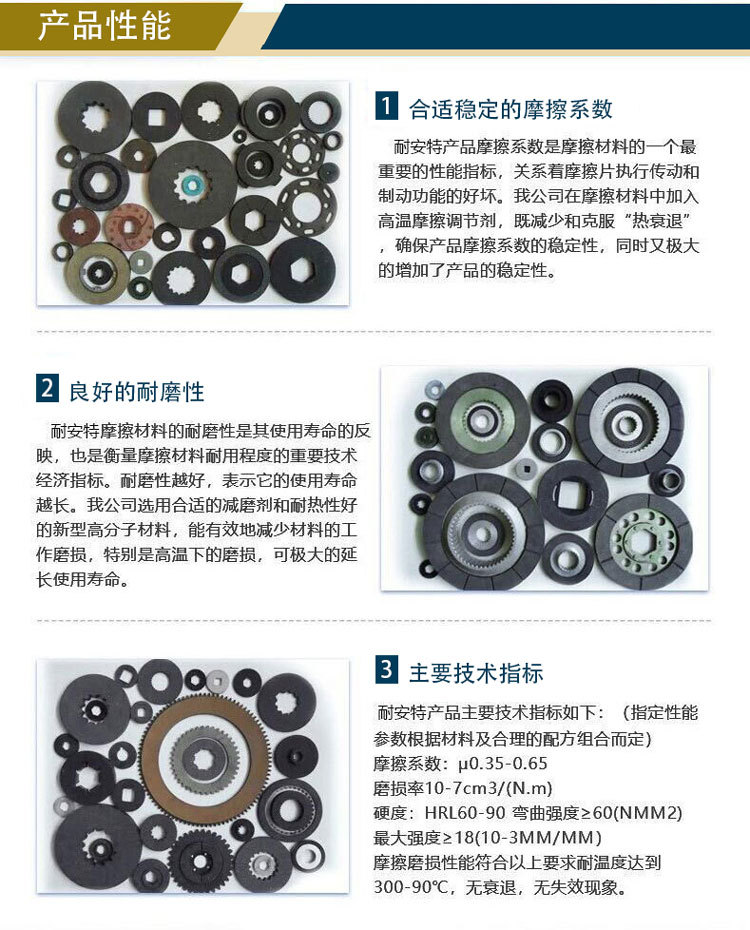 Niant Factory Industrial Machinery Parts Brake Assembly Friction Plate Friction Block Brake Pad