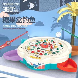 ��ͯ���Ƕ๦�ܴ�����~�P��������ռ{3�q�к�Ů�������_�l�׃�6