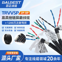 TRVVSPIξ|TRVVSPpgθ|