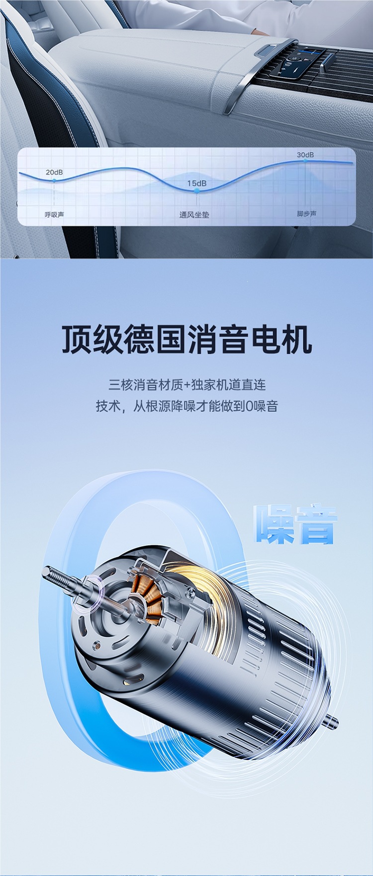 Summer car ventilation seat cushion, cooling seat pad, summer breathable and heat-dissipating cool pad, truck massage cushion, Tesla
