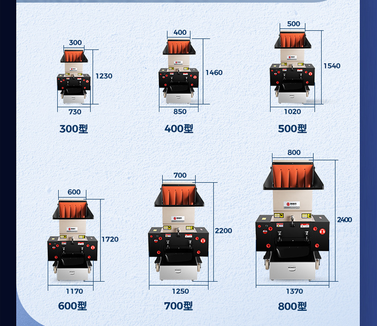 多功能强力粉碎机详情页750_15.jpg