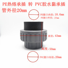 pe转pvc接头PVC转PE接口 转接口 PE转PVC接口 转换头 PE管转PVC管