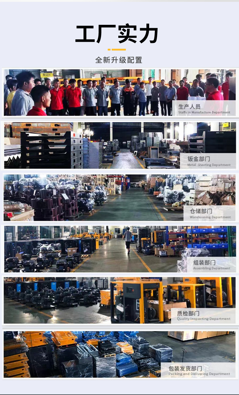 Low pressure Screw Air Compressor 3/4/5kg textile industry special efficient air compressor mute industry