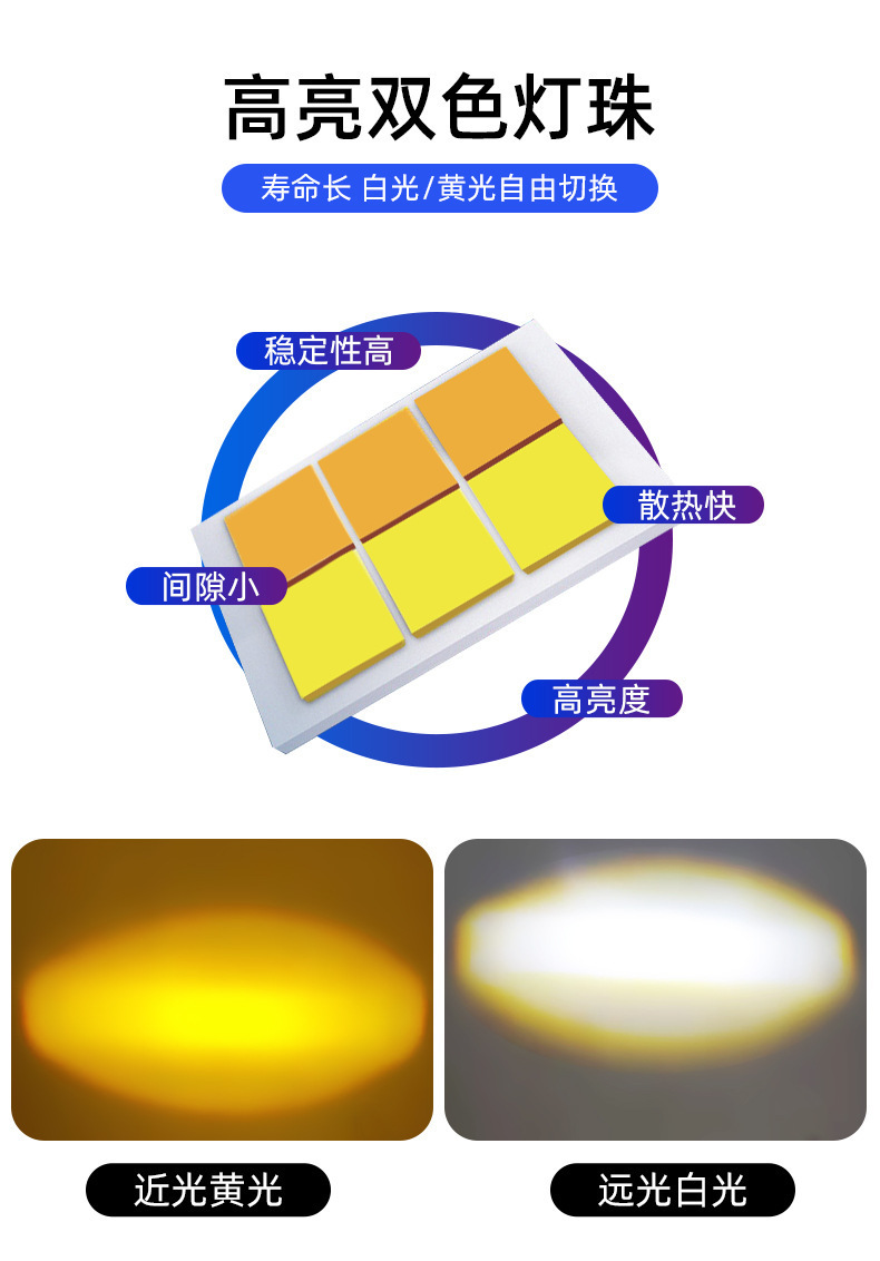 Electric Vehicle Motorcycle Spotlight Led Lens Yellow and White Modified Super Bright Strong Light Paving Far and Near Light External Headlight