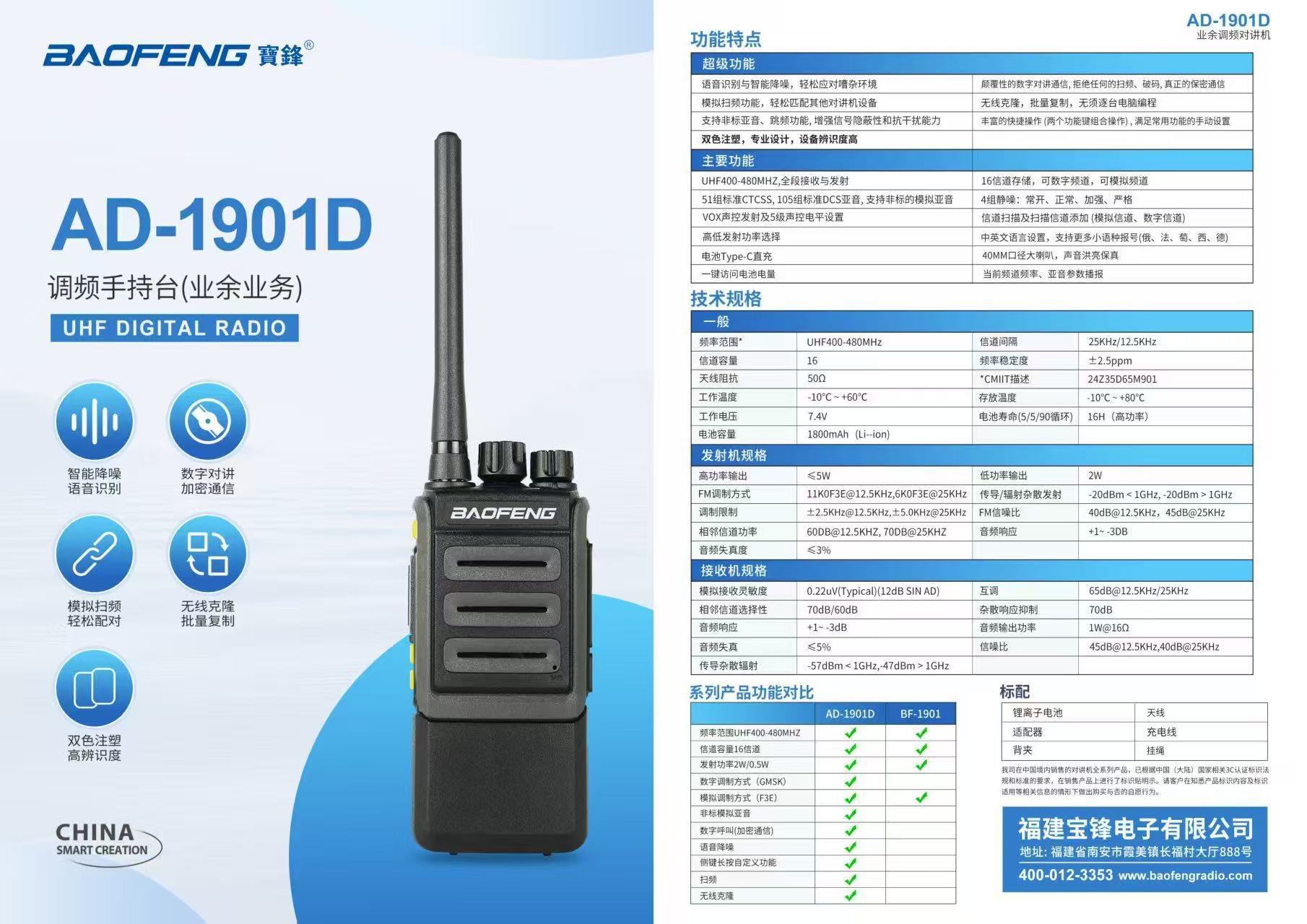 AD-1901D 디지털 암호화