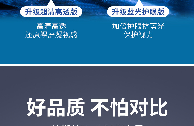 Suitable for Tesla's New Version of Model Y/3 Screen Tempered Film, New Version of High-Definition Navigation Protection Interior Accessories