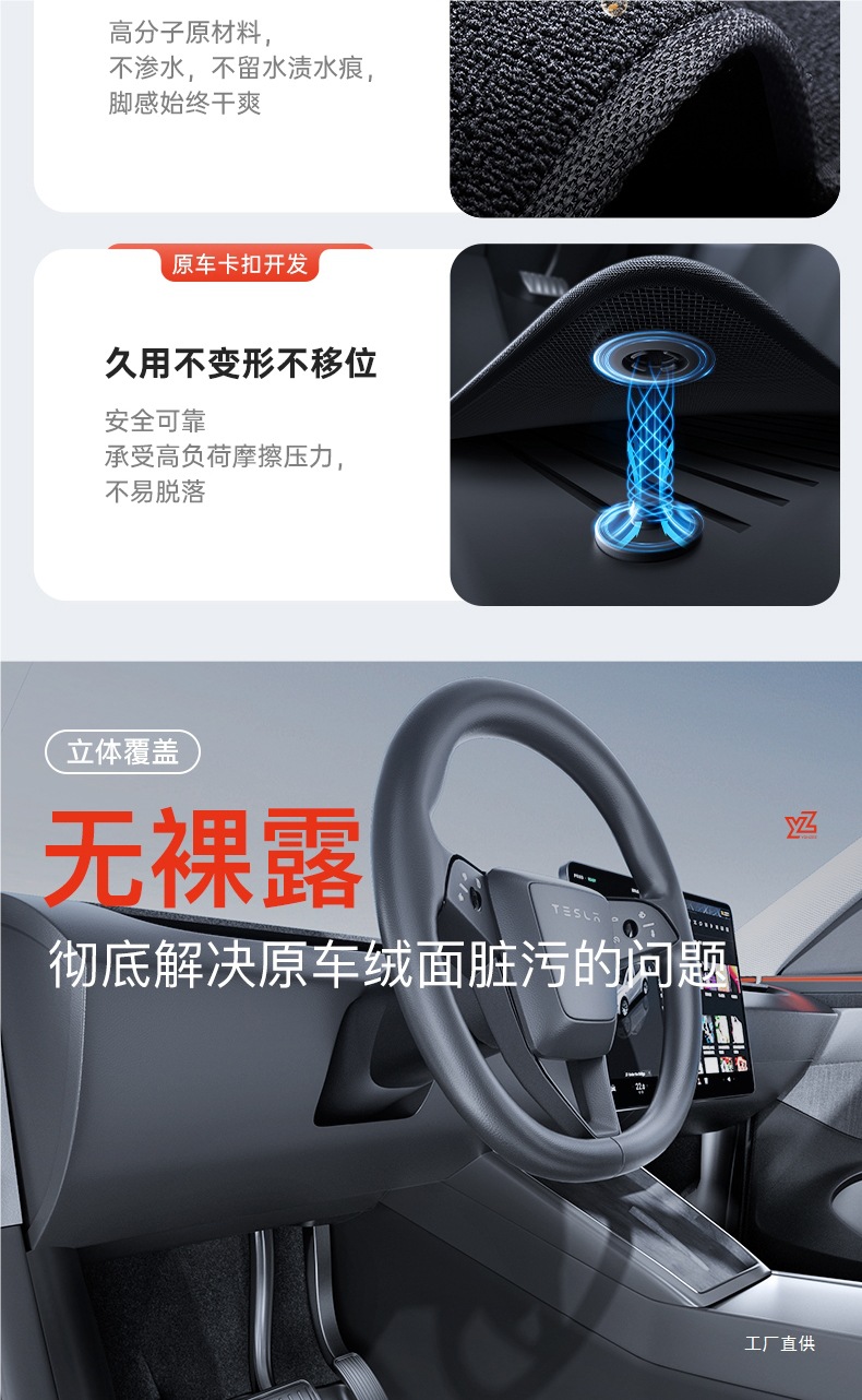 Yz Is Suitable for the New Tesla Model 3Y Special Floor Mats Modely All-Inclusive Floor Mats Tpe Car Accessories Peihui